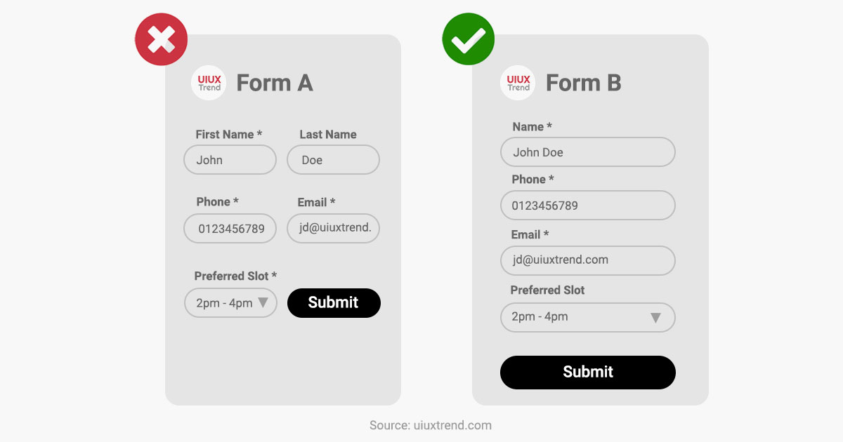UIUXTrend - UX Tips for Forms (Single Column)